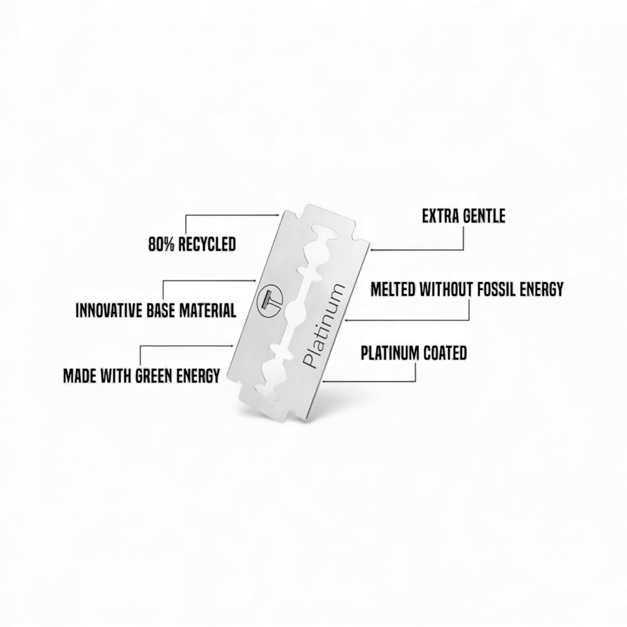 "My-Blades" Platinum Double edged razor blades x 100 blades