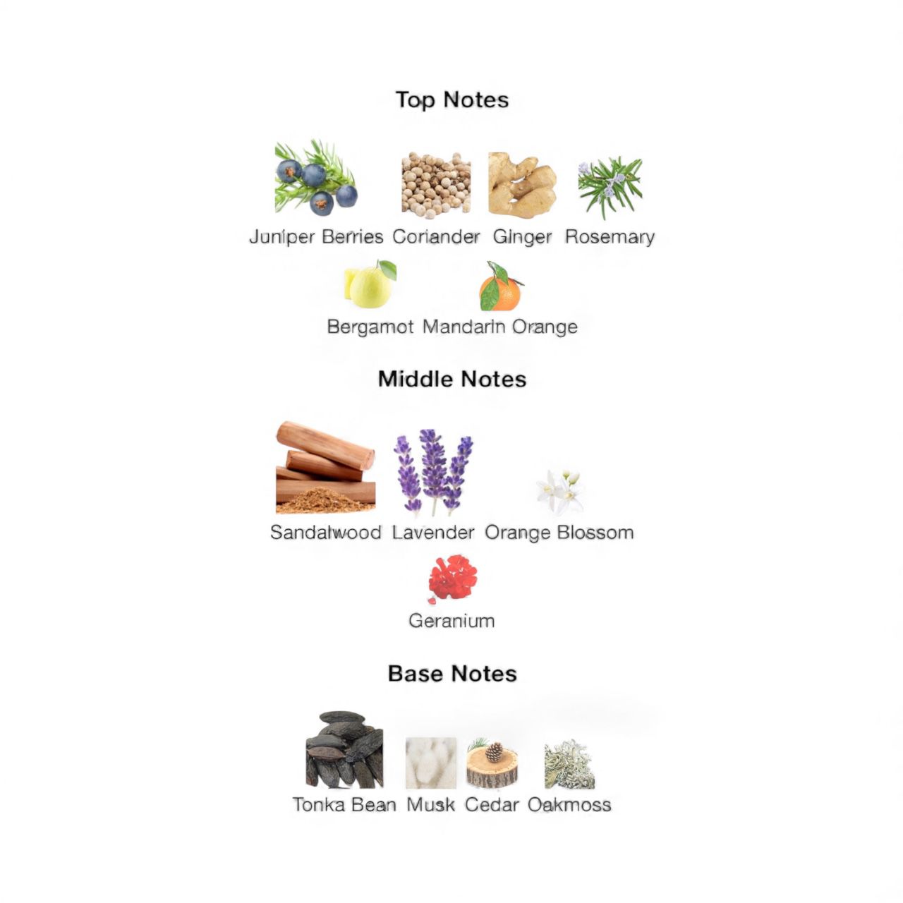 "Freyja" (Asgaard Casino) EdP 50ml